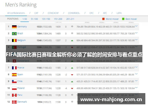 FIFA国际比赛日赛程全解析你必须了解的时间安排与看点重点
