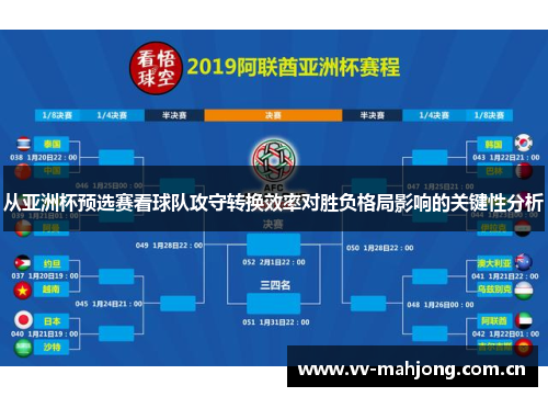 从亚洲杯预选赛看球队攻守转换效率对胜负格局影响的关键性分析