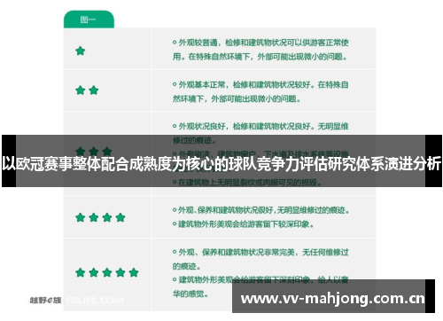 以欧冠赛事整体配合成熟度为核心的球队竞争力评估研究体系演进分析 以欧冠赛事整体配合成熟度为核心的球队竞争力评估研究体系演进分析